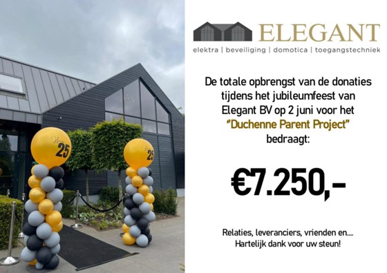 Opbrengst was overweldigend!