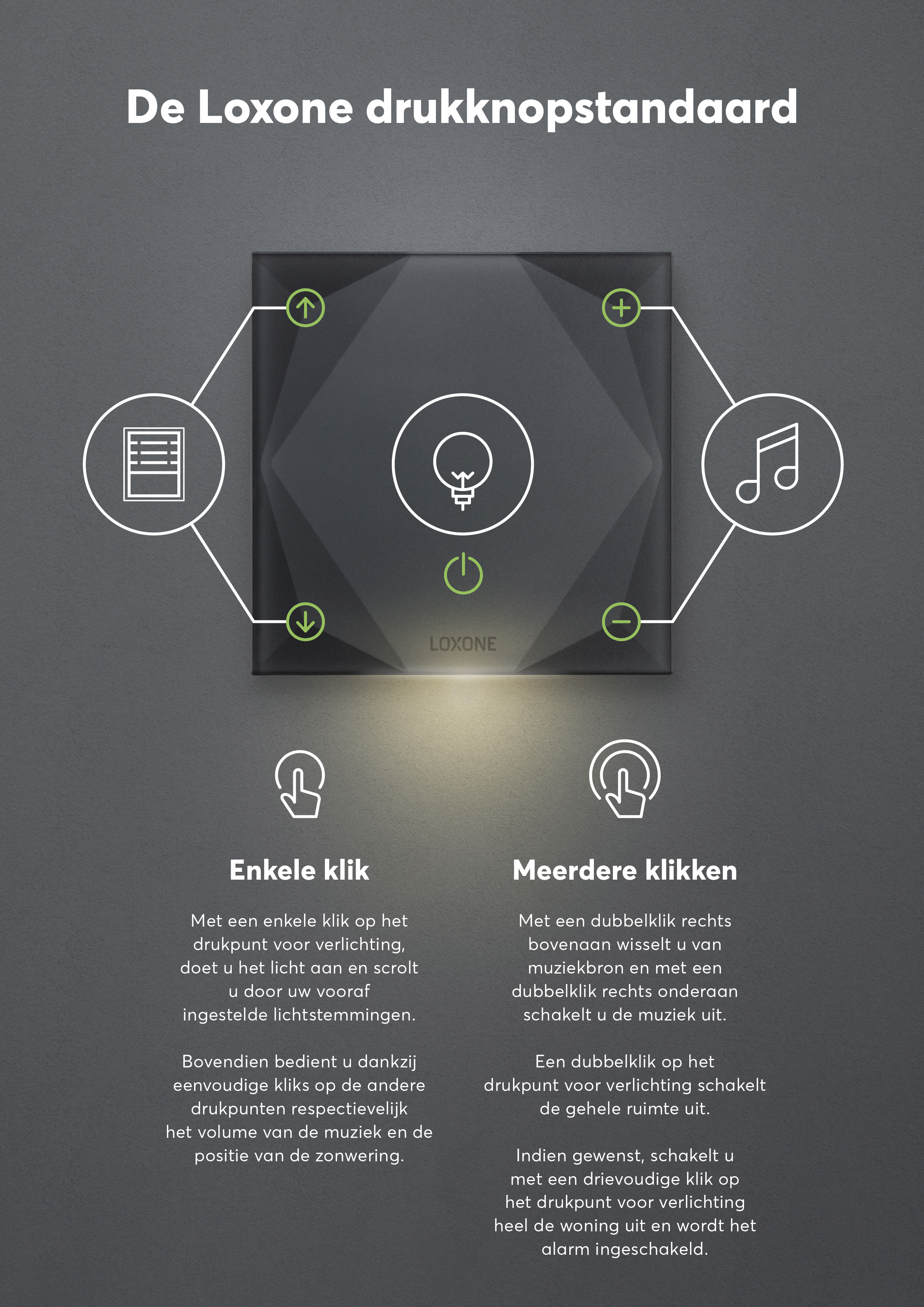 Bedieningsgemak voor Loxone